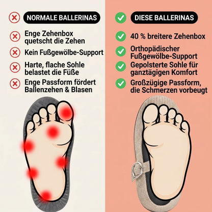 Mascen Barfuß-Komfort-Ballerinas
