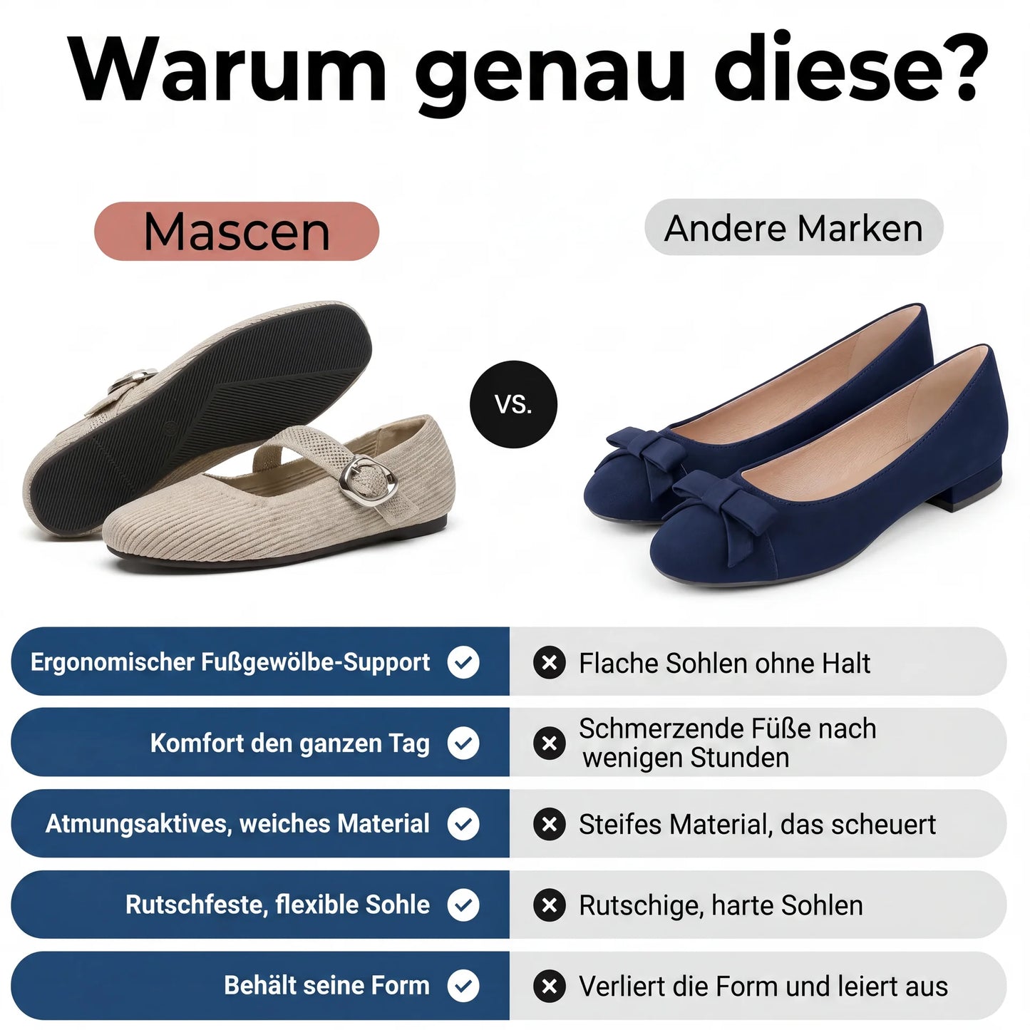 Mascen Barfuß-Komfort-Ballerinas