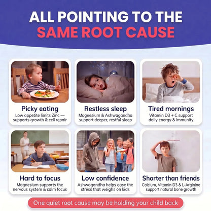 MASCEN VitaTall+™ 6-in-1 Growth Gummies