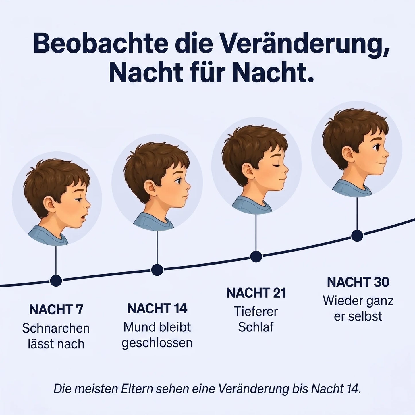 Haltungskissen für Kinder - Mascen