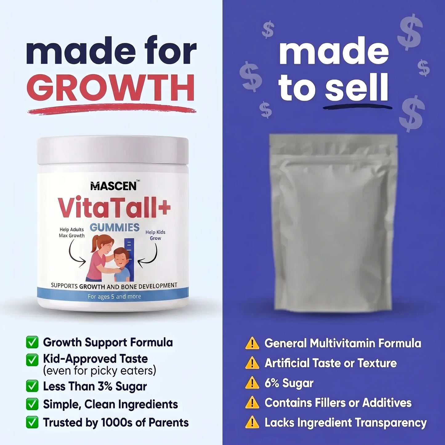 MASCEN VitaTall+™ 6-in-1 Growth Gummies