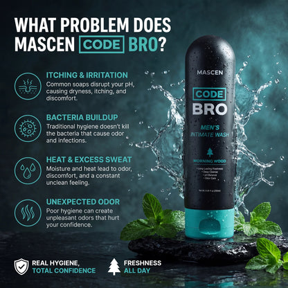 Men's Intimate Gel (Anti-Odor & Itch)